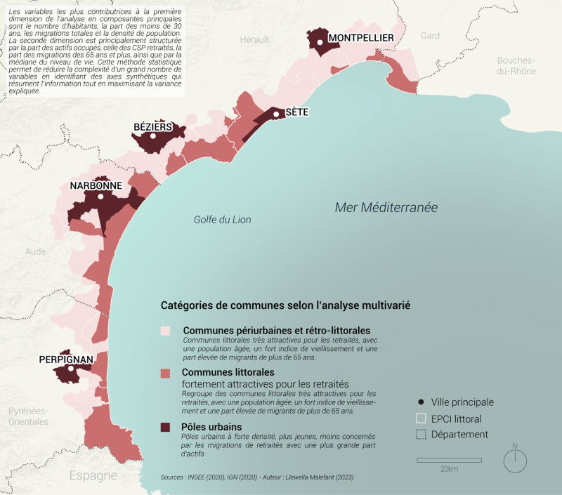 Figure 6. Classification des communes littorales et rétro-littoral du golfe du Lion